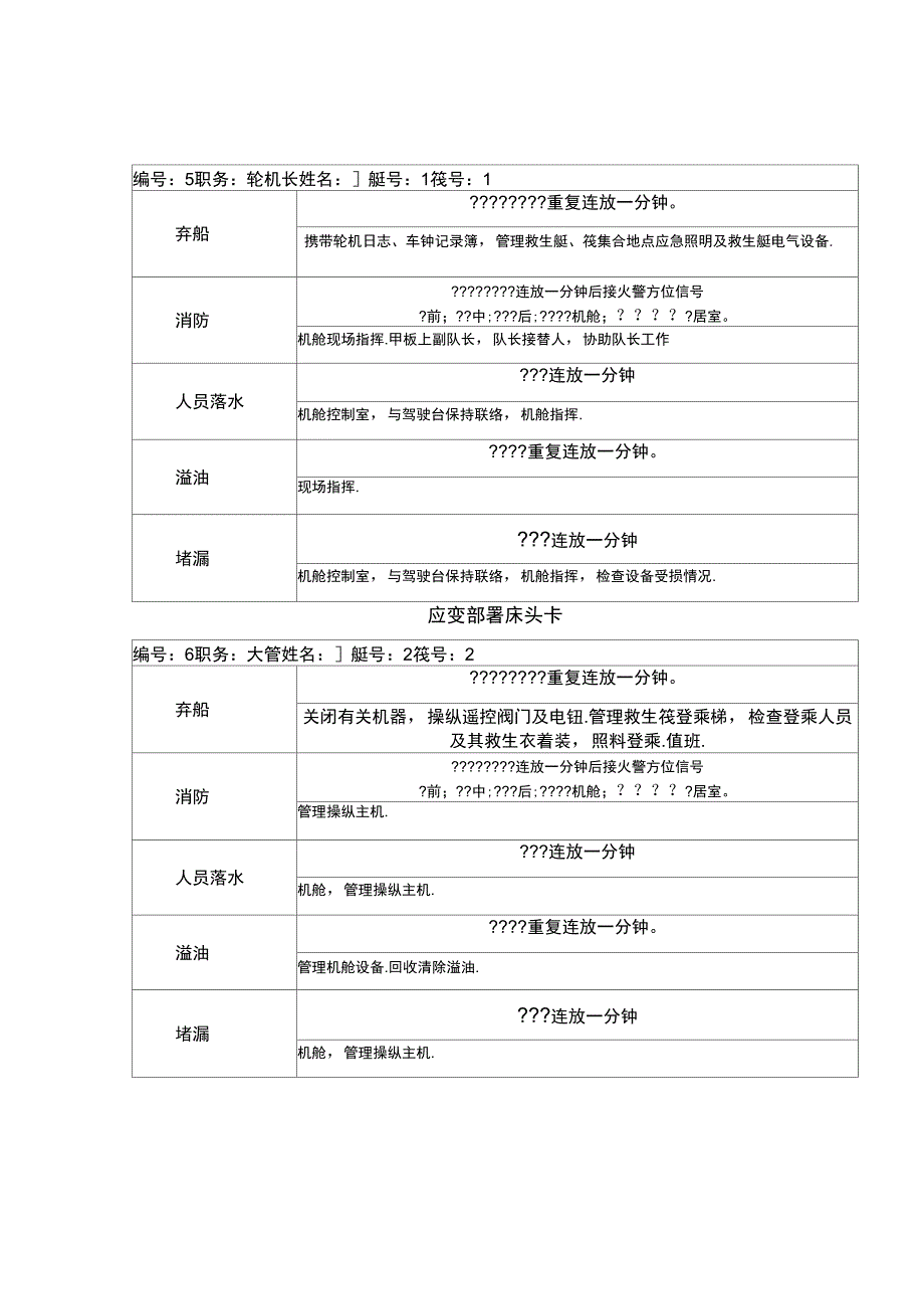 全体船员应变部署床头卡_第3页