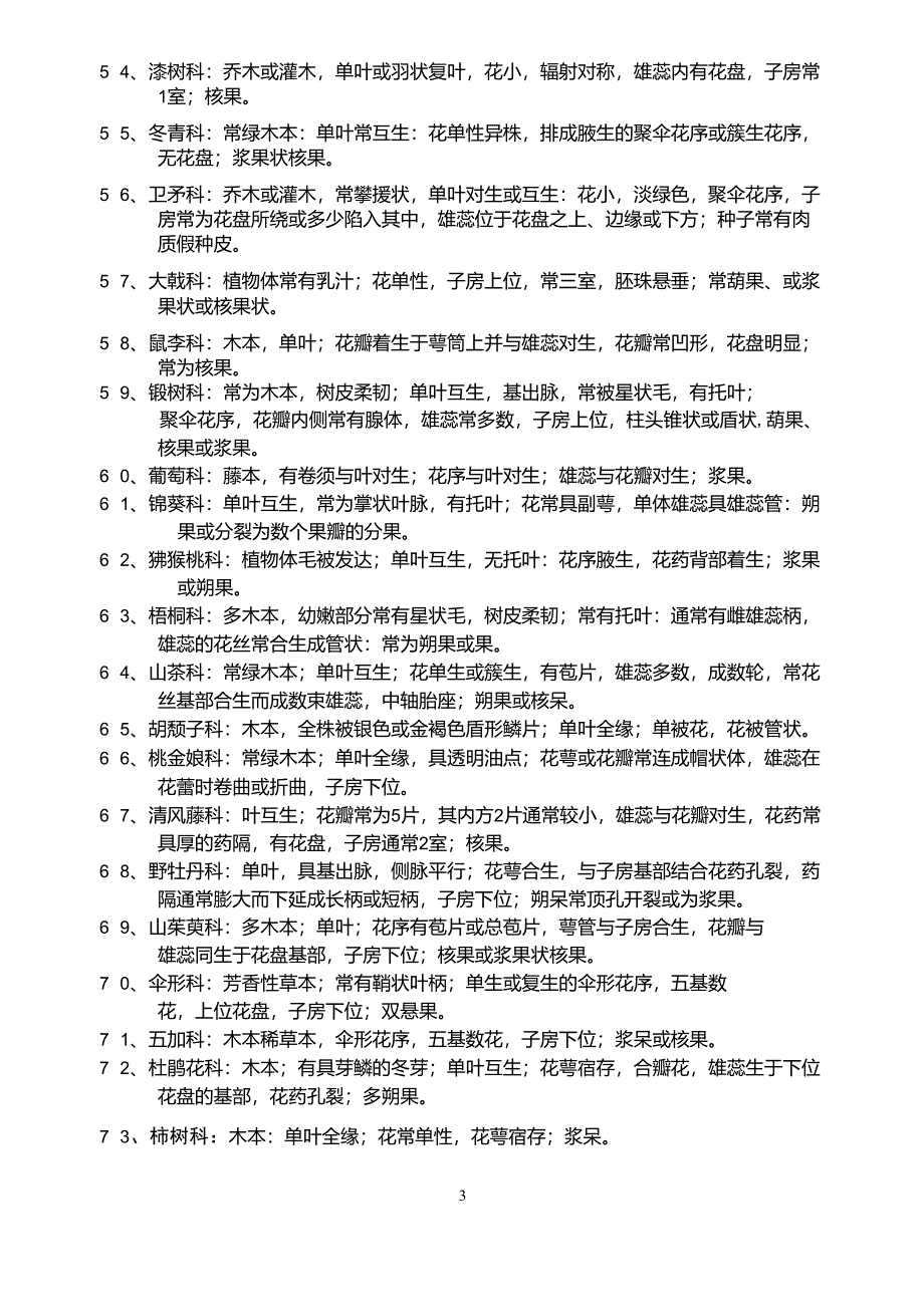 种子植物常见111科精要识别特征_第4页