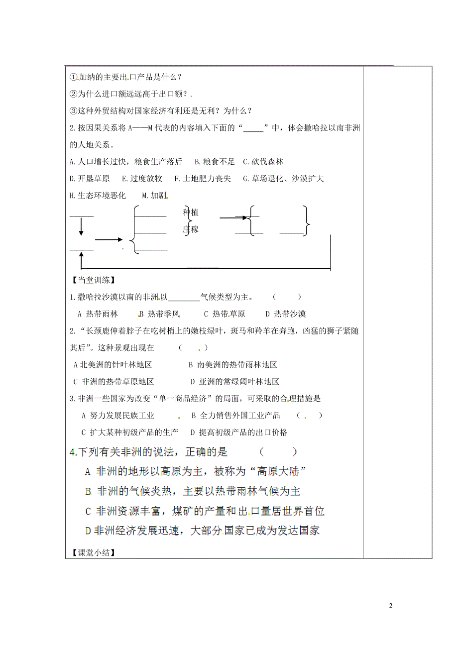 七年级地理下册第八章第三节撒哈拉以南非洲导学案（无答案）（新版）新人教版_第2页