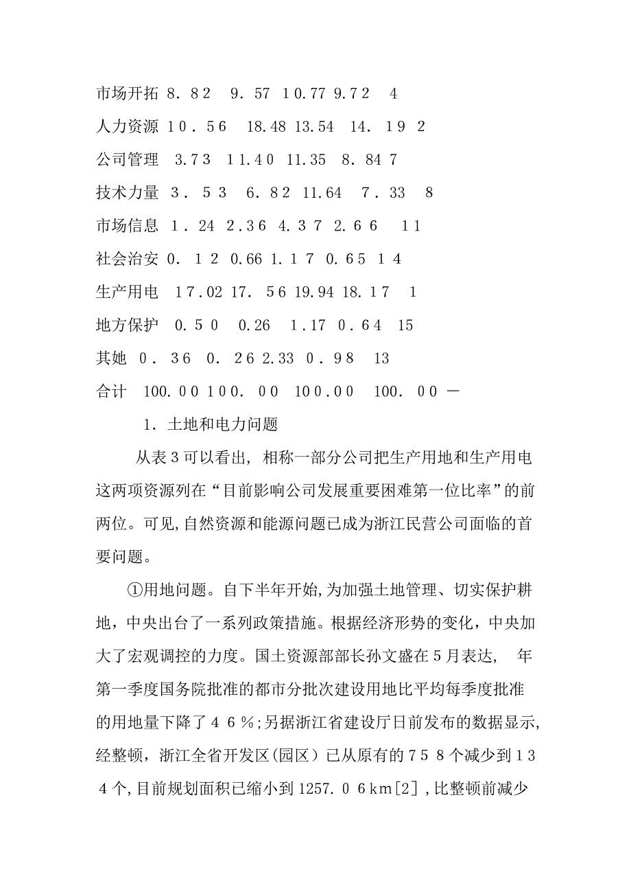 浙江省民营企业考察报告-最新_第4页