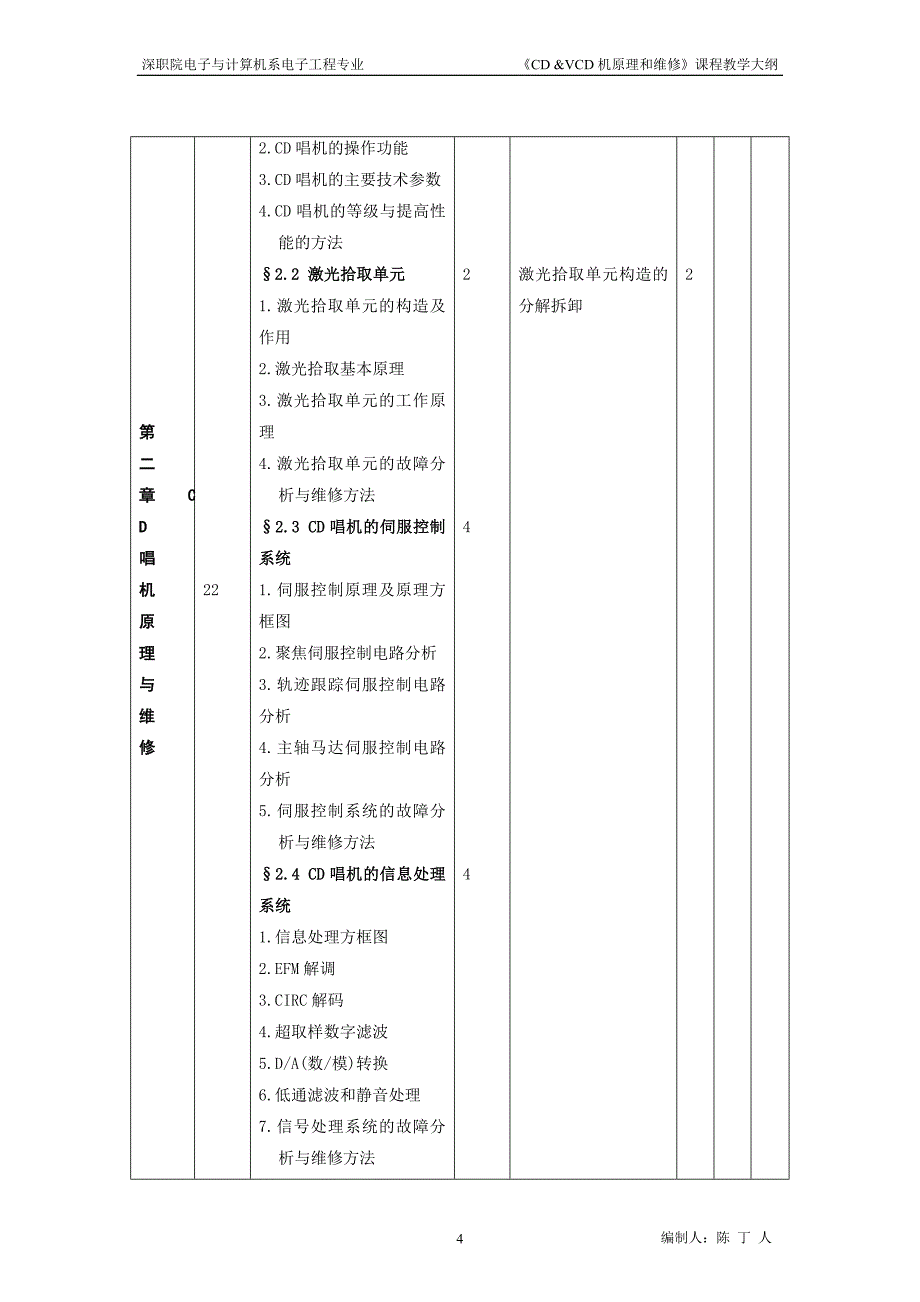 CD&amp;VCD机原理和维修课程教学大纲.doc_第4页