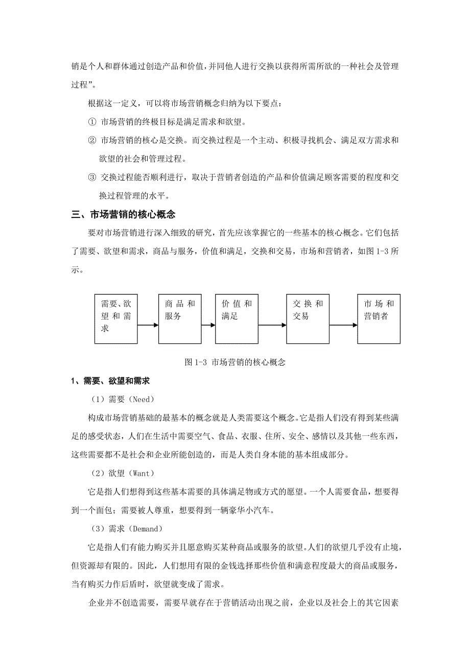 第1章市场营销学概述_第5页