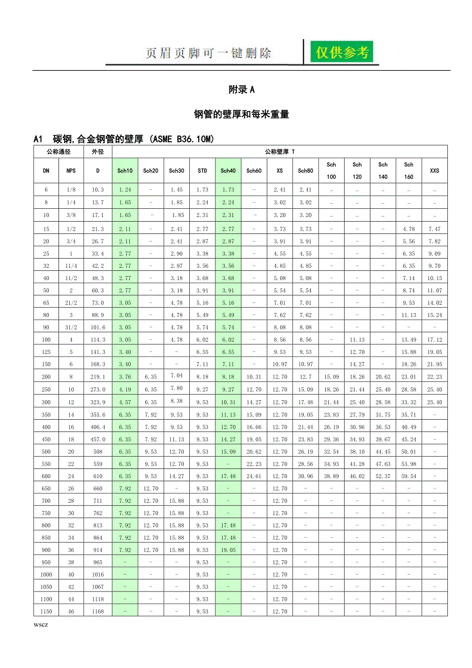 管道理论重量表稻谷书苑_第3页