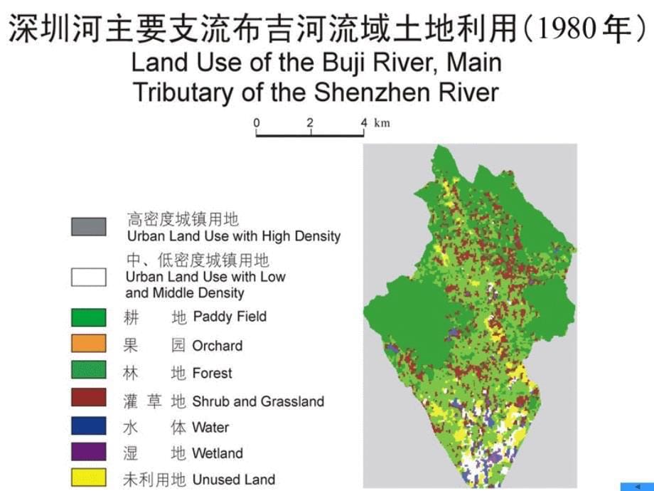 人类与自然地理环境课件_第5页