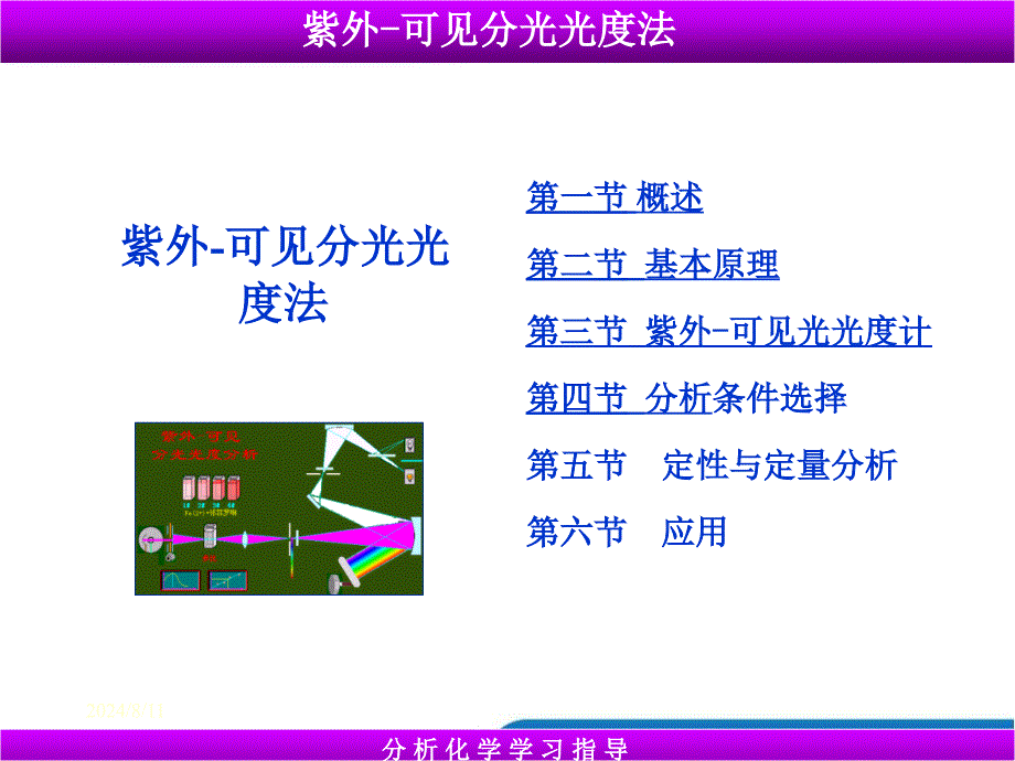 紫外可见分光光度分析法课件_第1页