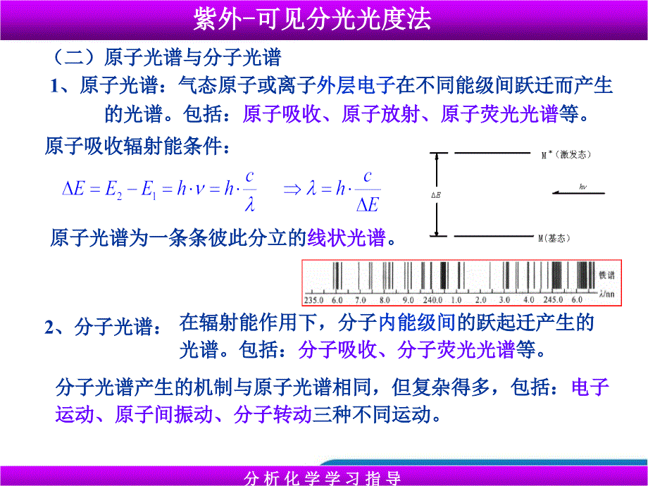 紫外可见分光光度分析法课件_第4页