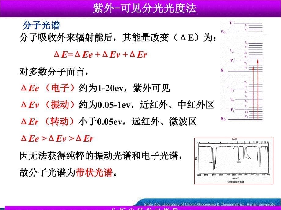 紫外可见分光光度分析法课件_第5页