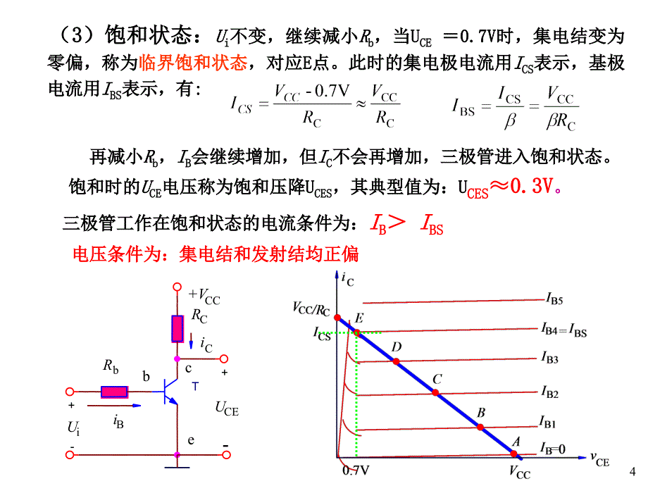 基本逻辑器件概要_第4页