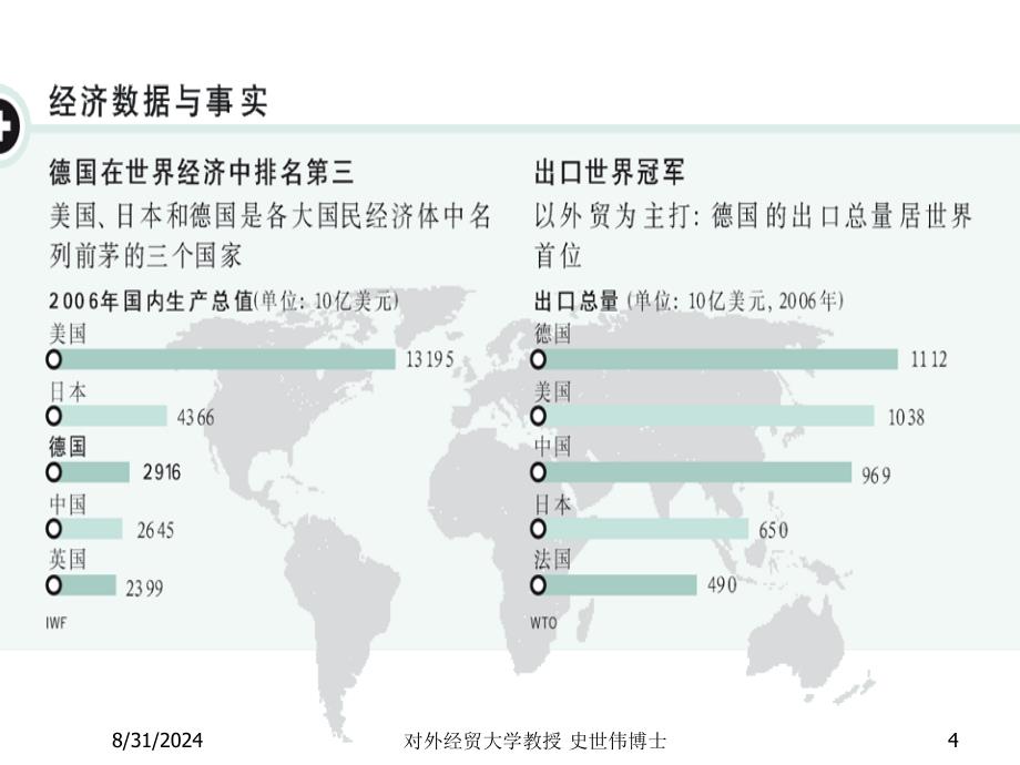 二战后的德国经济_第4页