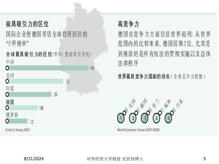 二战后的德国经济_第5页