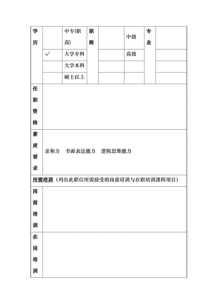 人事管理岗位说明书_第3页