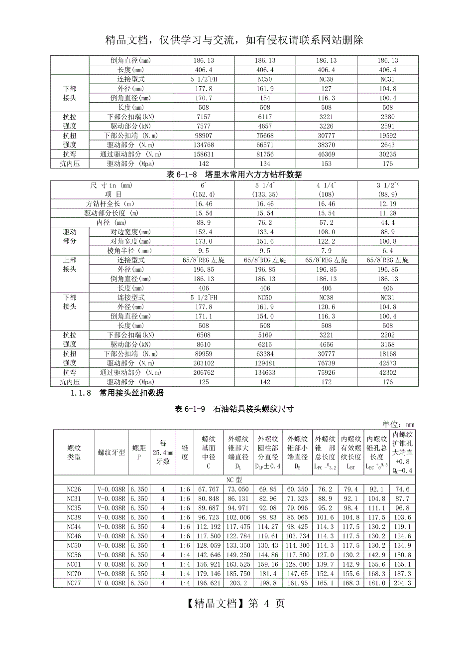 常用钻杆数据_第4页