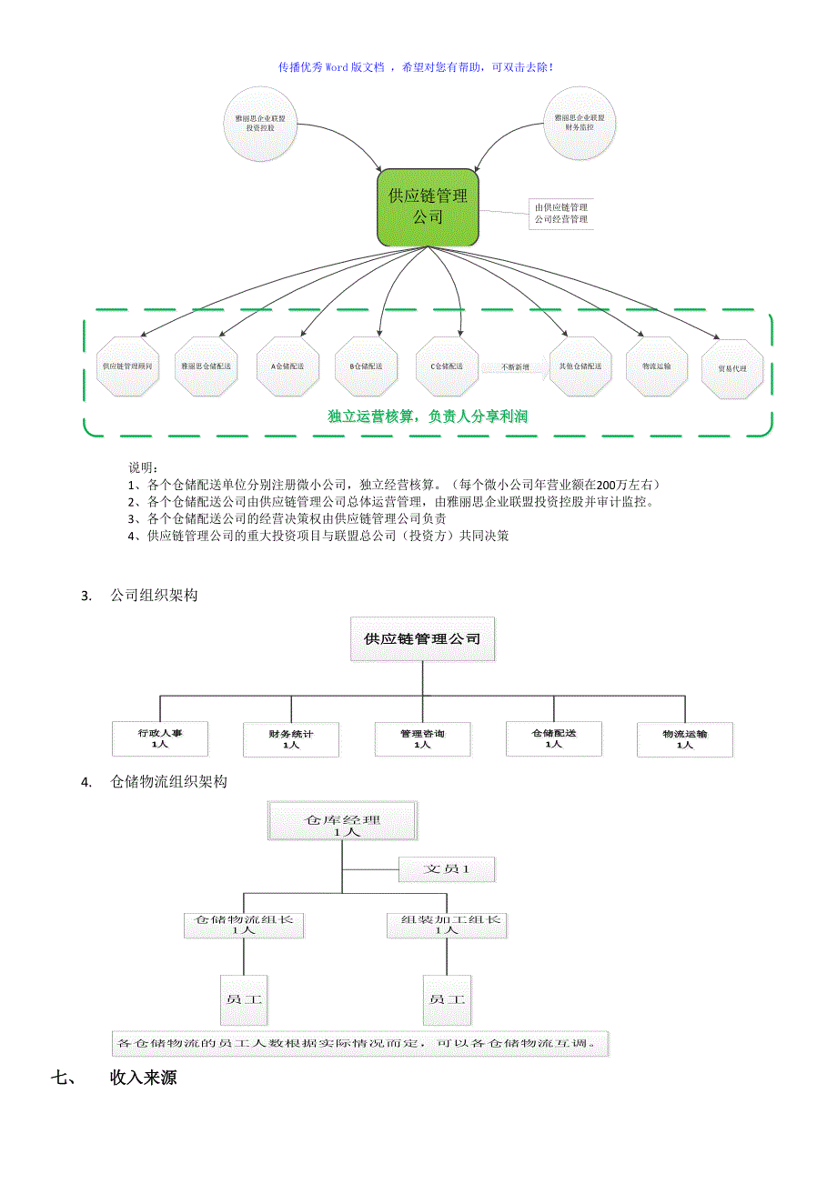 仓储物流投资项目计划书Word版_第4页