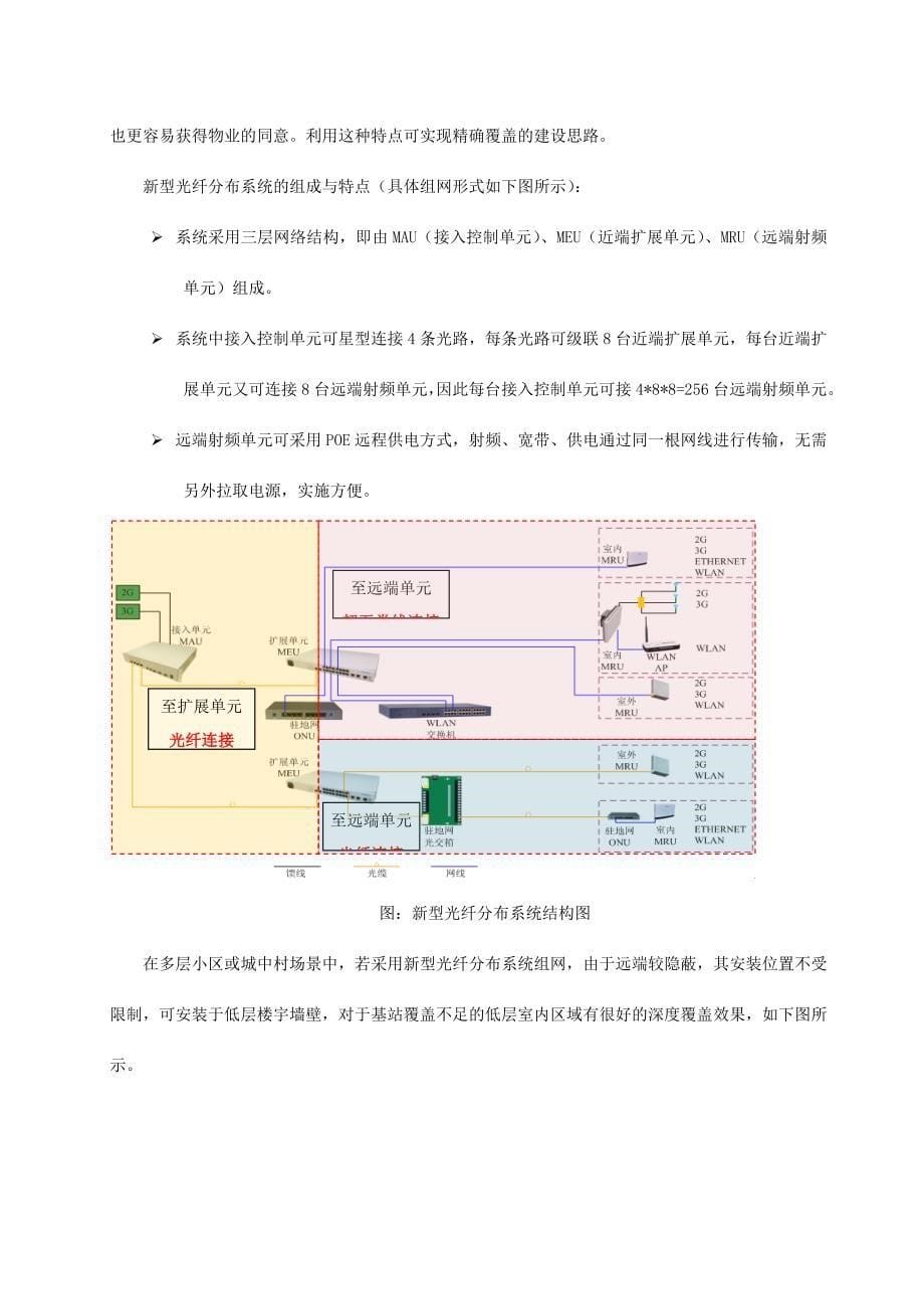 室外分布系统的设计思路-室内外协同建设设计思路(共31页)_第5页