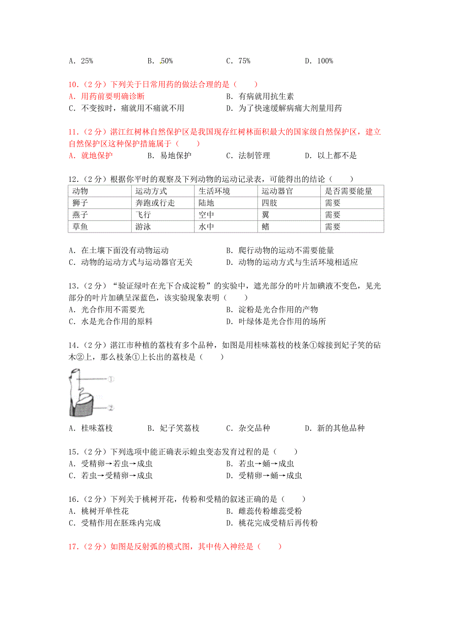 广东省湛江市2013年中考生物真题试题112.doc_第2页