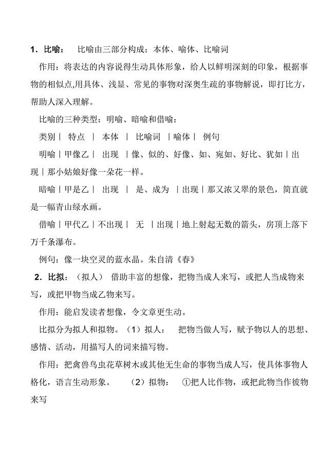 小学六年级常用修辞手法综合复习练习题.doc