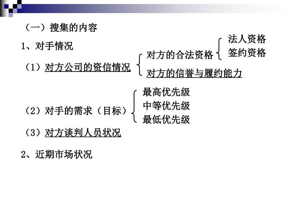 第二章国际商务谈判_第5页