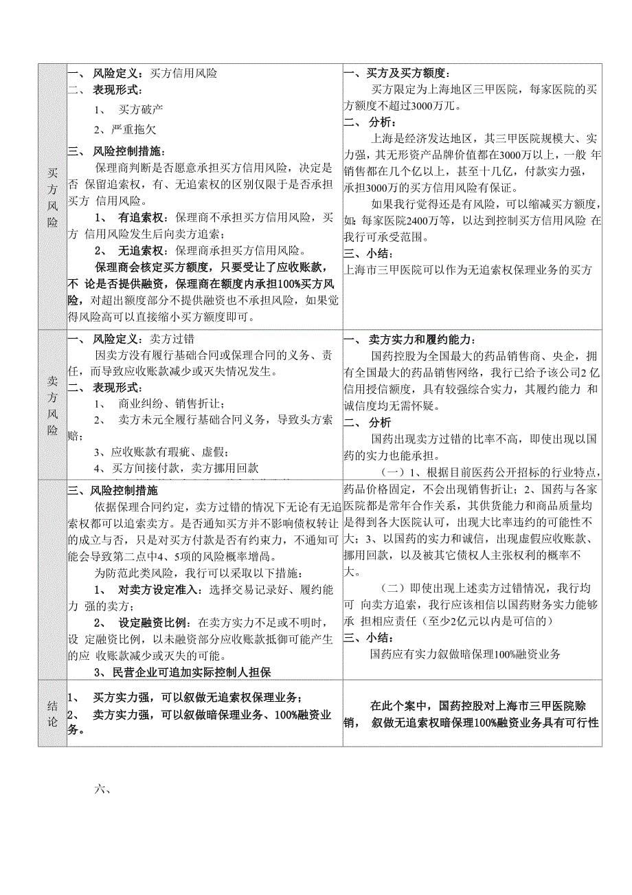 开展应收账款贴现业务的可行性报告_第5页