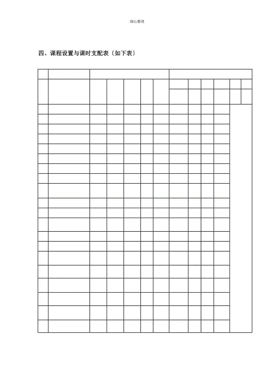 电子电器应用与维修课件_第5页