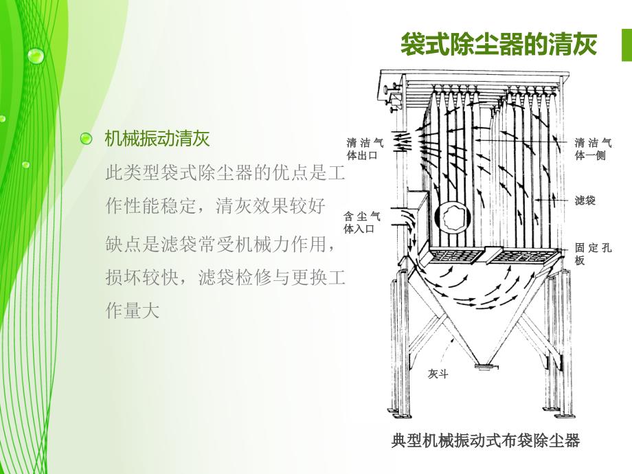 大气污染控制工程PPT课件0210_第3页