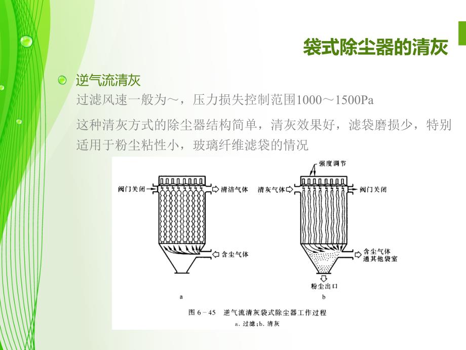 大气污染控制工程PPT课件0210_第4页