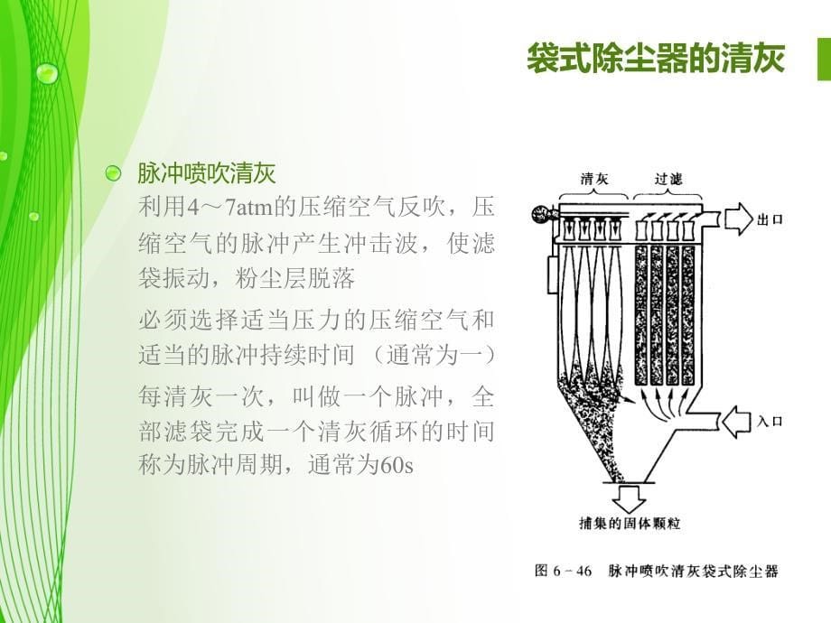 大气污染控制工程PPT课件0210_第5页