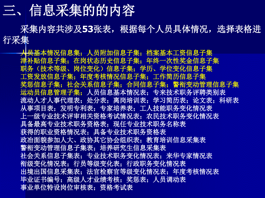 遵义市人事人才信息管理系统_第4页