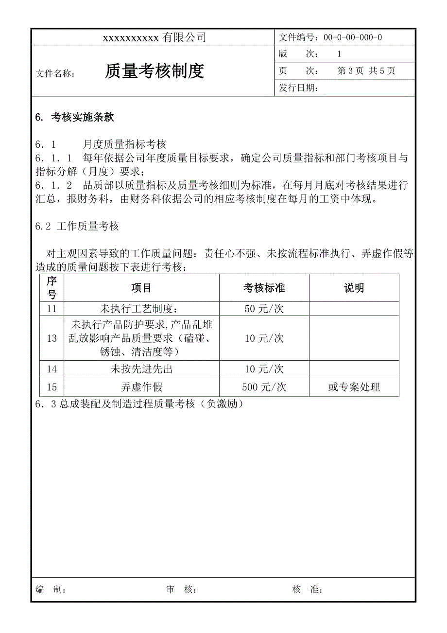 质量考核制度_第3页