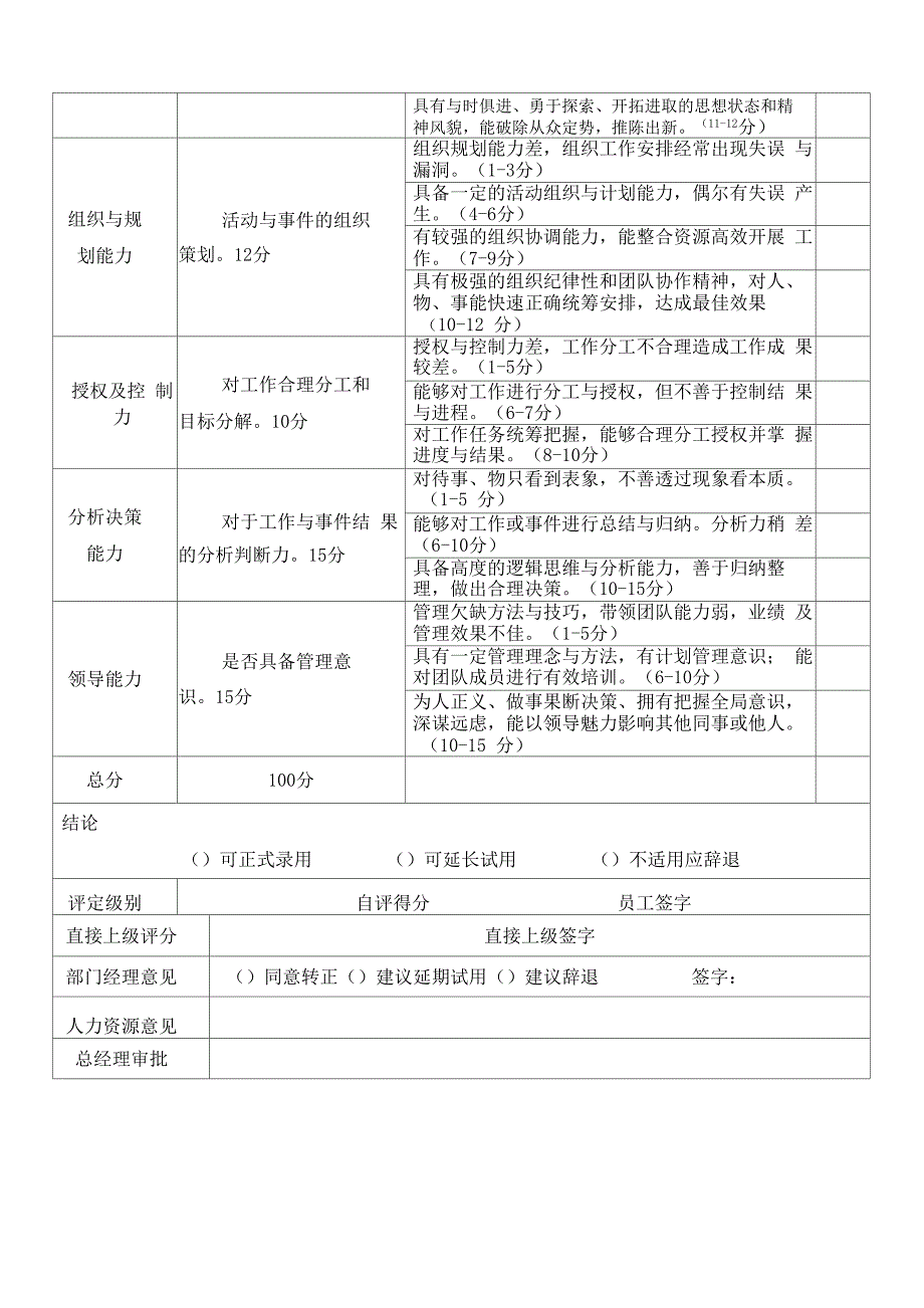 新员工转正考核办法_第4页