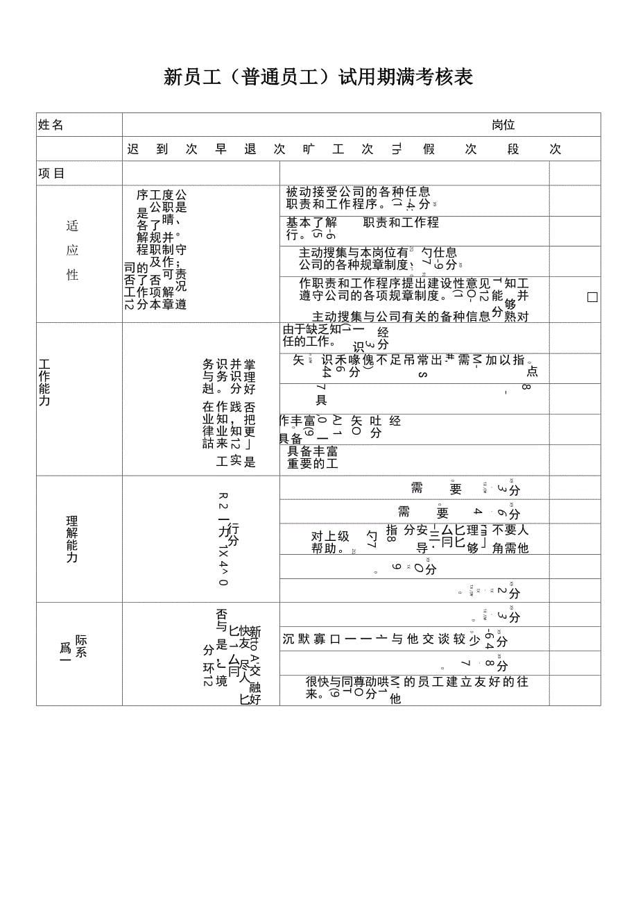 新员工转正考核办法_第5页