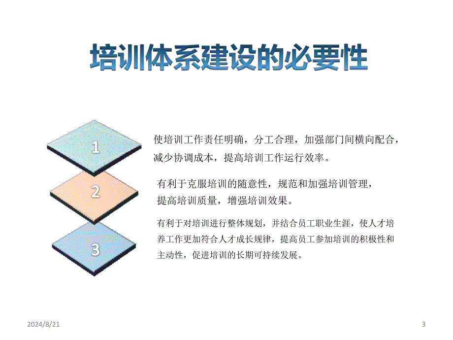 培训体系建设企业版_第3页