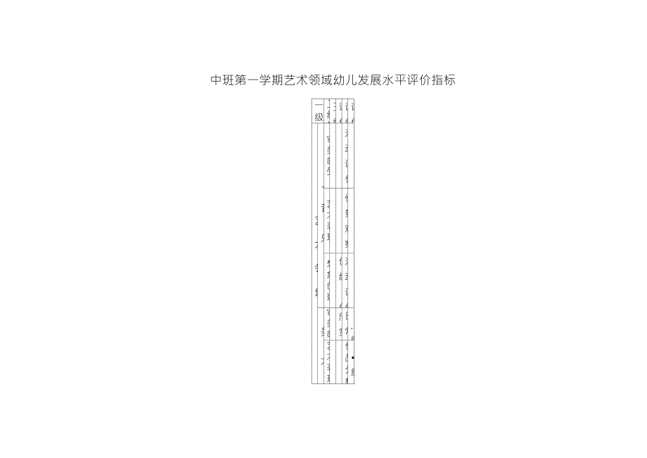 中班艺术领域幼儿发展水平评价指标_第1页
