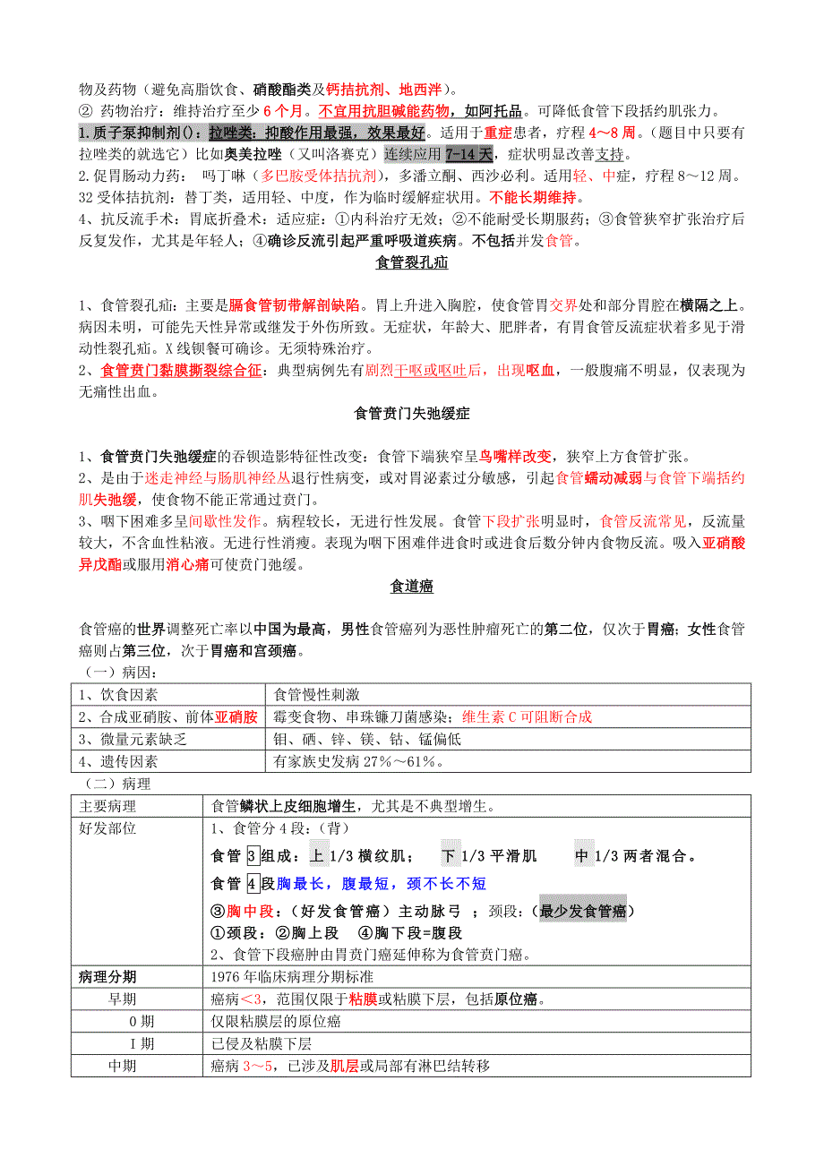 自整理已考过内科主治医师考试消化内科_第3页