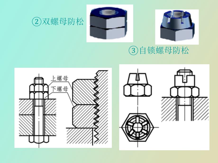 自行车紧固件的可靠性改进_第3页