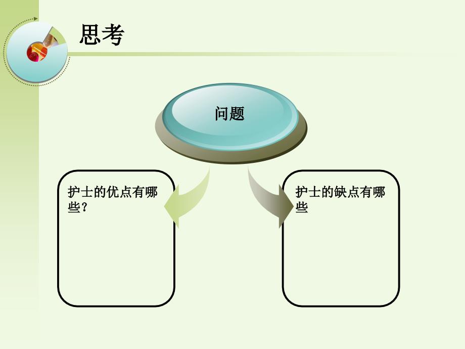 特殊类型哮喘医学PPT_第2页