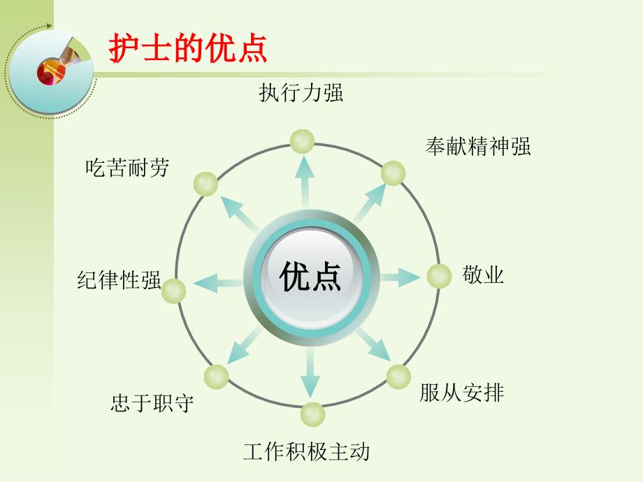 特殊类型哮喘医学PPT_第3页