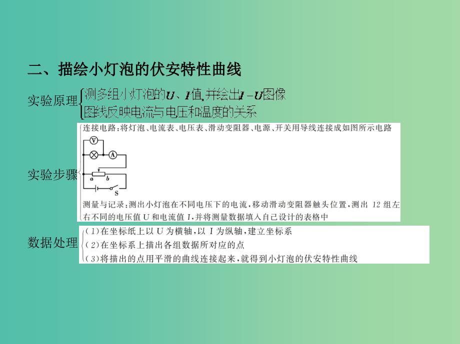 高考物理一轮复习第十章恒定电流第3讲实验测定金属的电阻率实验描绘小灯泡的伏安特性曲线课件.ppt_第4页