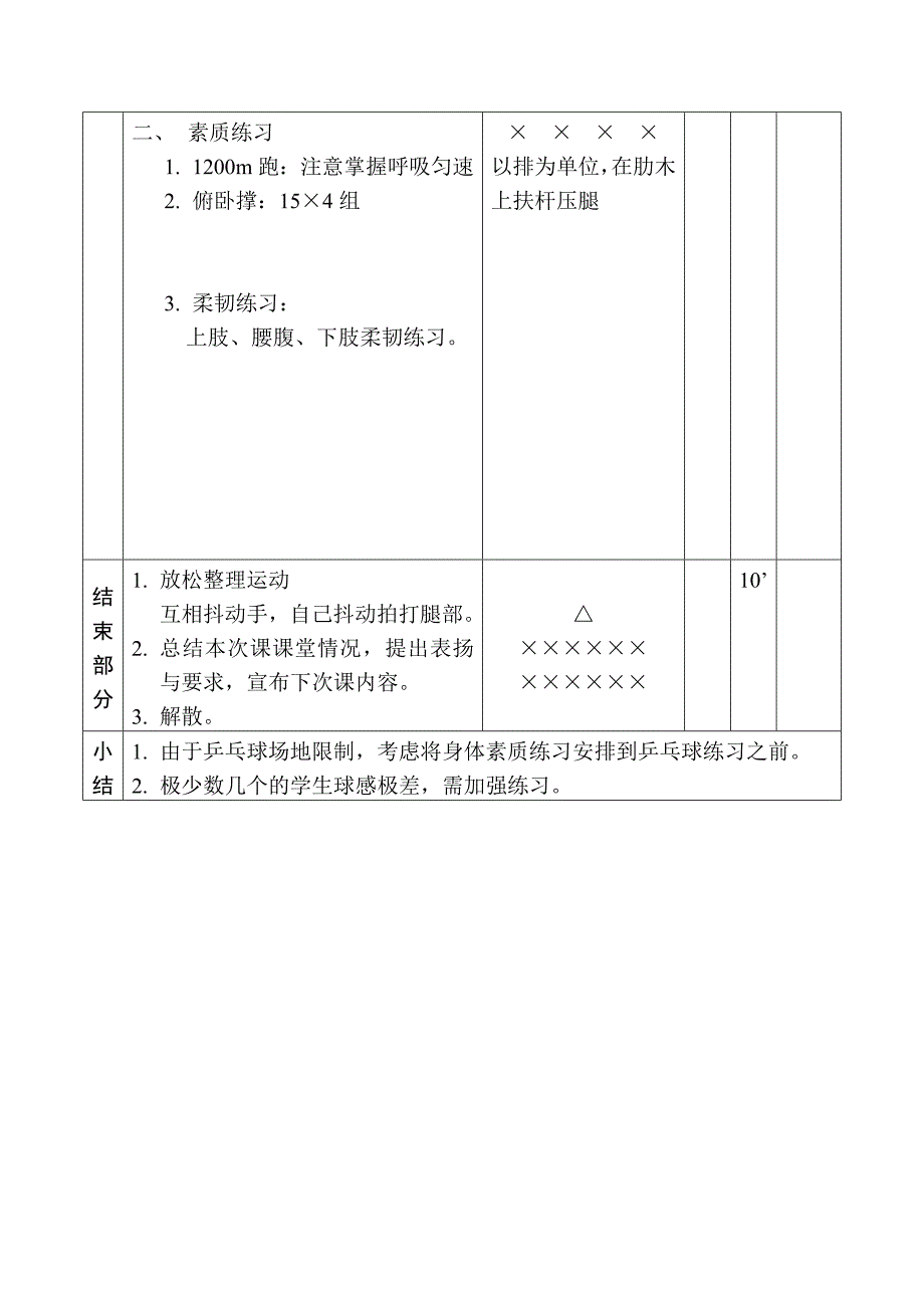 乒乓球校本课程教案_第4页