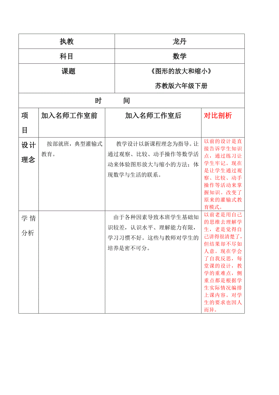 龙丹教学案例对比剖析_第1页