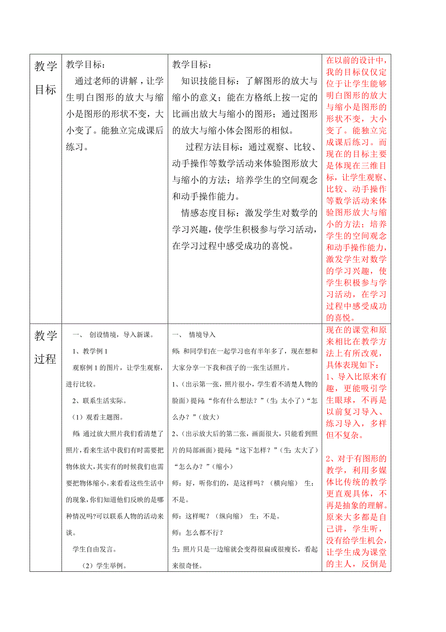 龙丹教学案例对比剖析_第2页