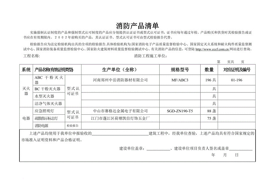 消防知识_消防产品清单范本_第1页