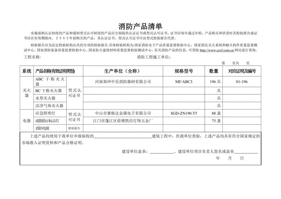 消防知识_消防产品清单范本