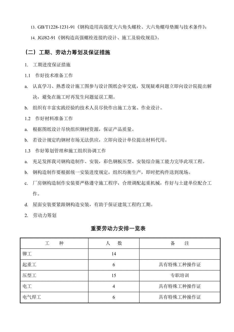 钢结构综合施工组织设计范文_第2页