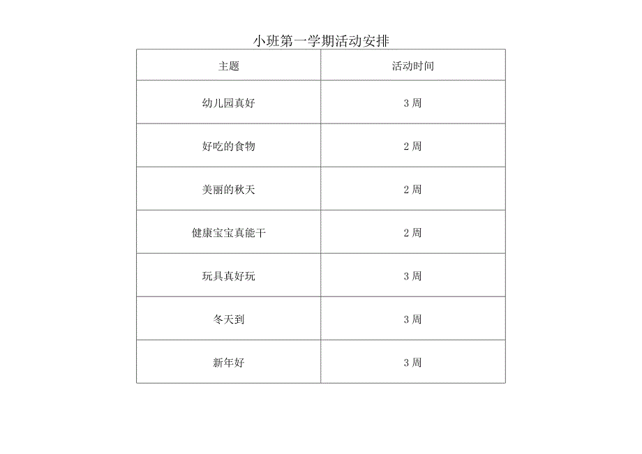 小班主题一 幼儿园真好_第1页