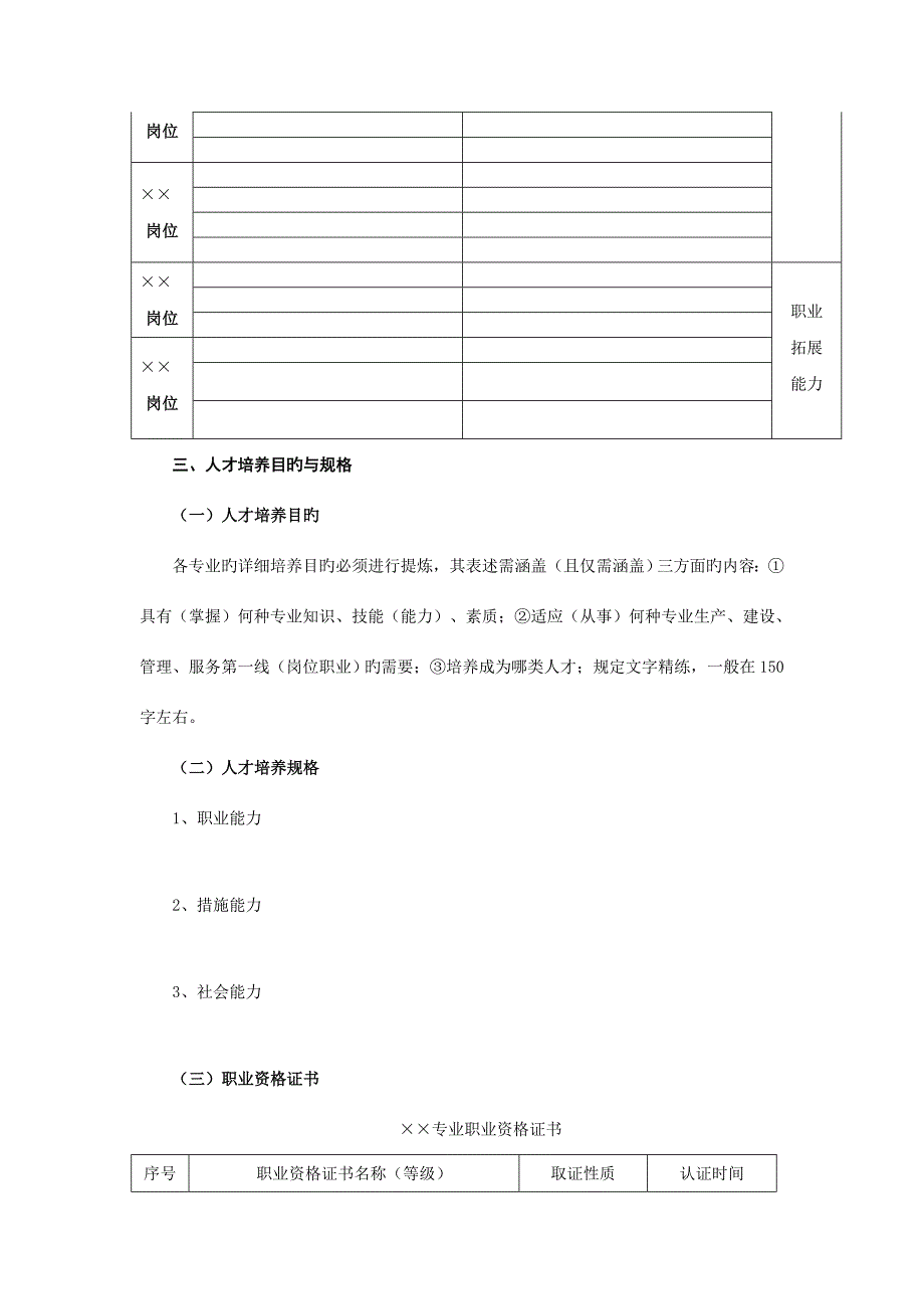 人才培养方案格式.doc_第3页