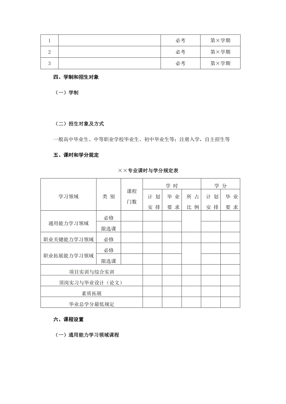 人才培养方案格式.doc_第4页