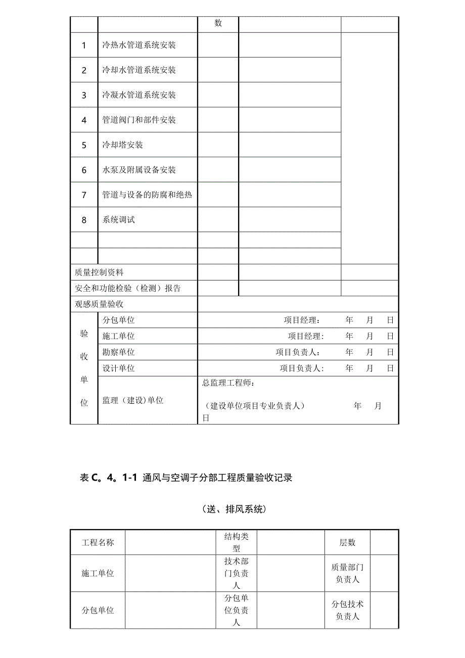 通风与空调相关检验批表格.doc_第4页