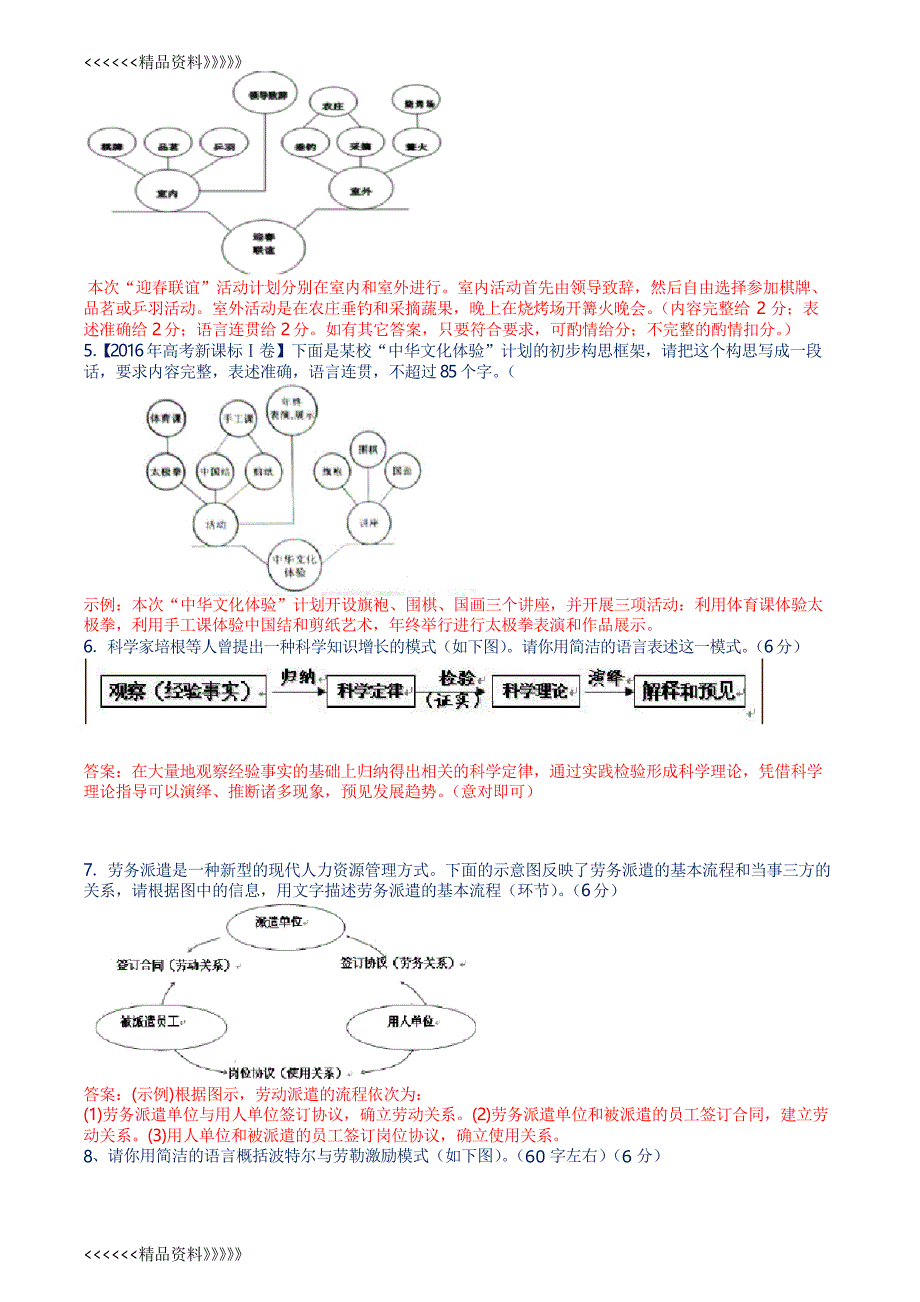 2018高三语文流程图试题带答案讲课讲稿_第2页