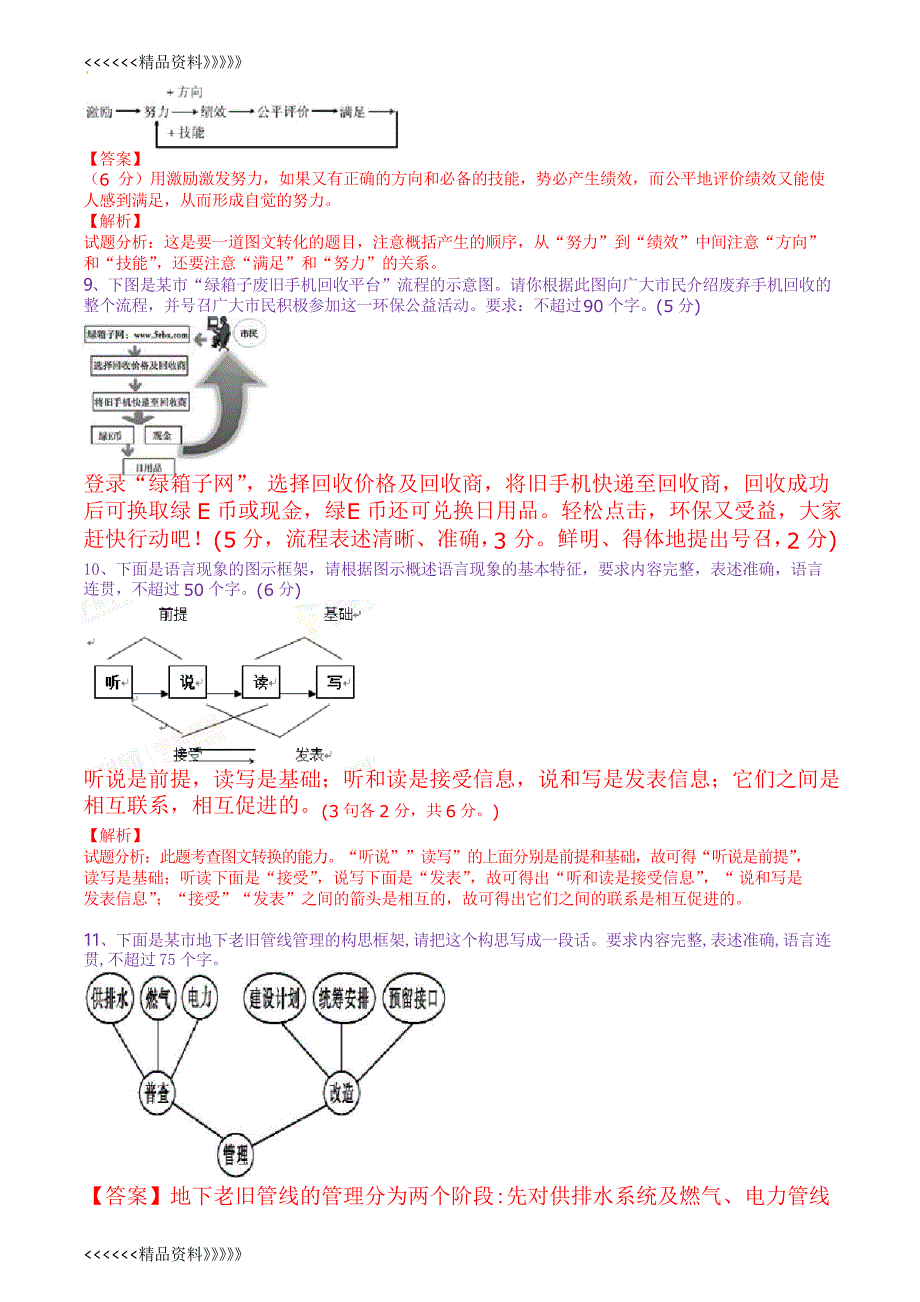 2018高三语文流程图试题带答案讲课讲稿_第3页