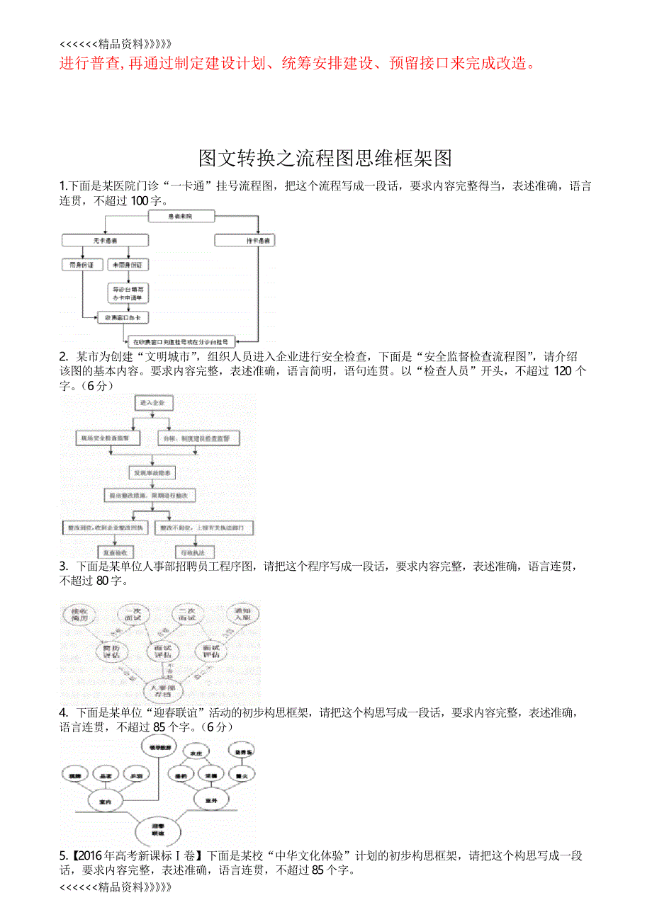 2018高三语文流程图试题带答案讲课讲稿_第4页